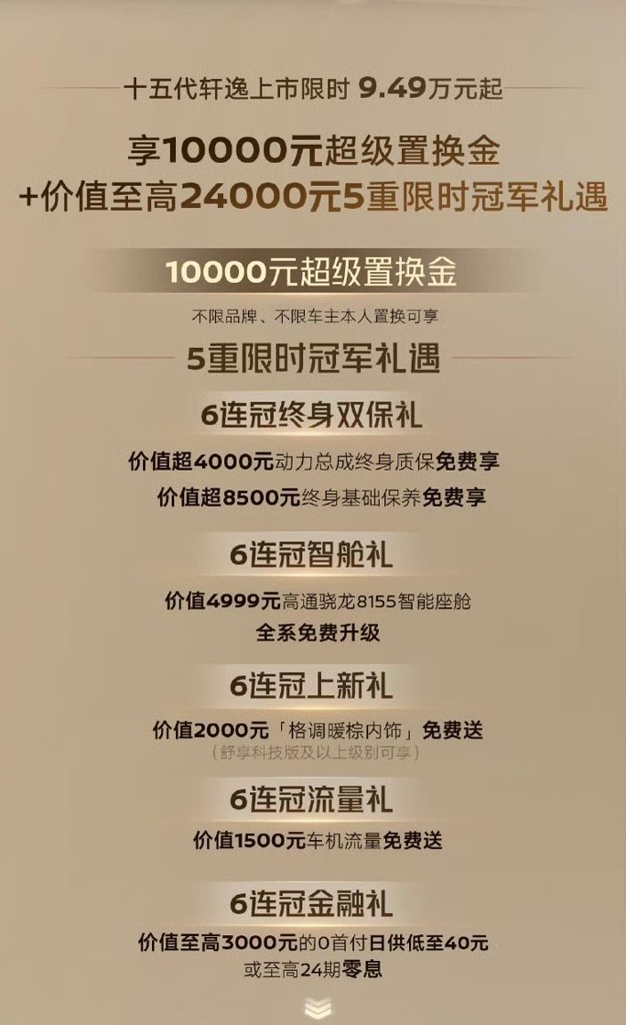 很久没关注过合资品牌的入门级轿车了，不得不说今年东风日产的15代轩逸还真是让我眼