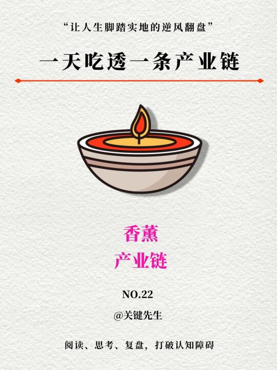 一天吃透一条产业链 NO.22 香薰