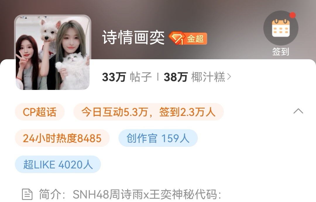 王奕&周诗雨的诗情画奕cp超话超like破4000，拿下丝芭第一了，你觉得这个大