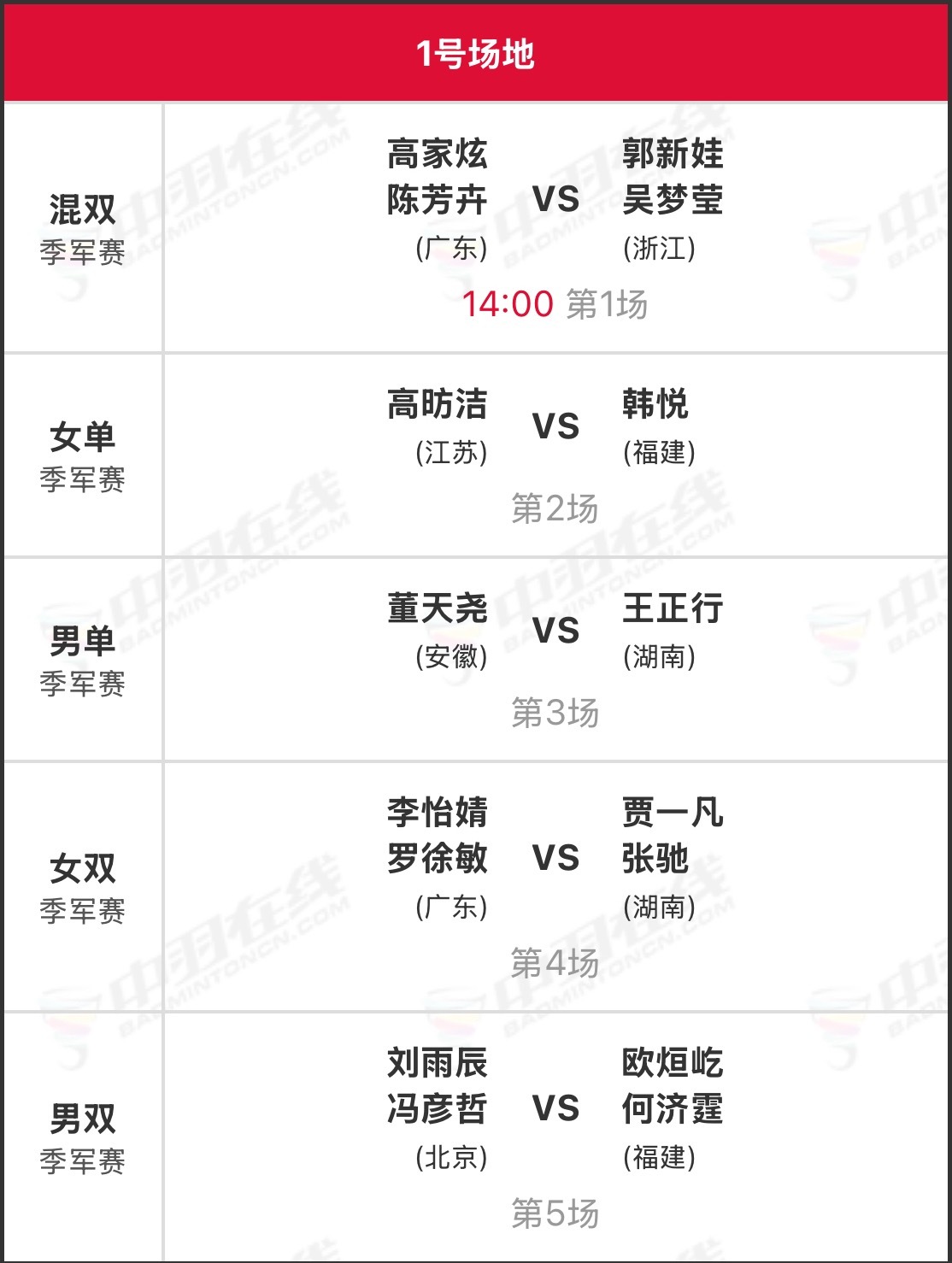 第十五届全国运动会羽毛球项目·单项铜牌赛【一号场地】14:00开始①高家炫/陈芳