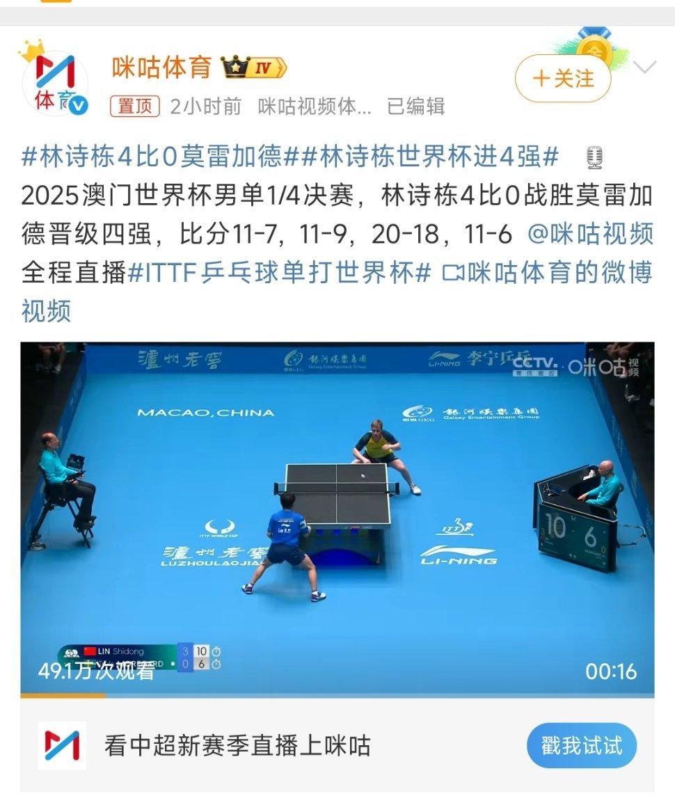 林诗栋vs莫雷加德在2025年4月18日澳门乒乓球世界杯男单1/4决赛中，中国选