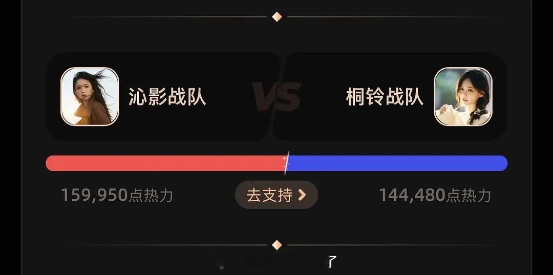 李沁粉丝和李一桐粉丝打的好激烈啊 