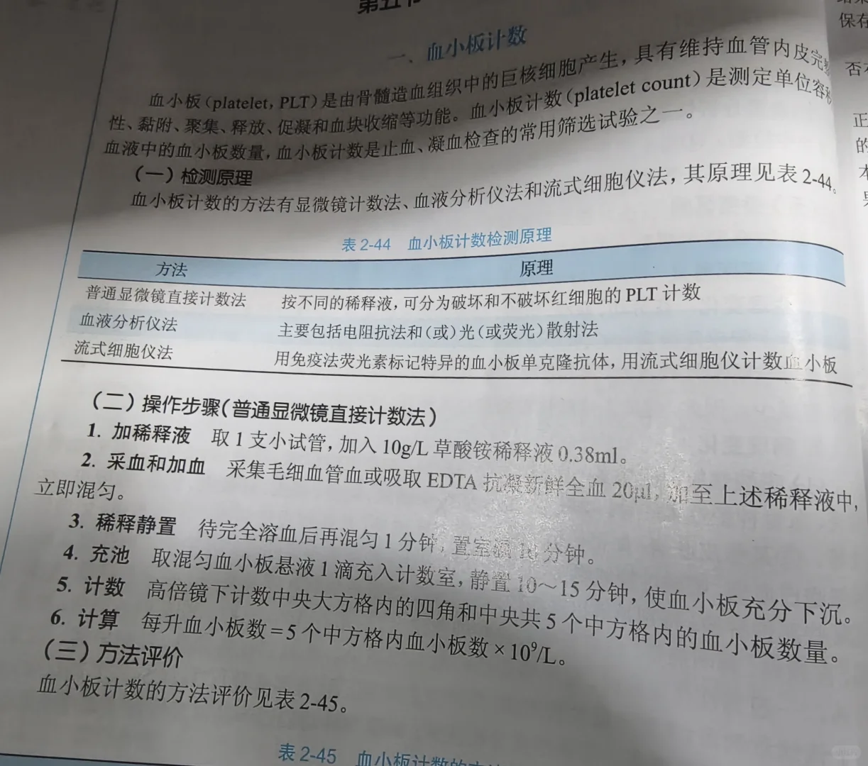 血小板检测