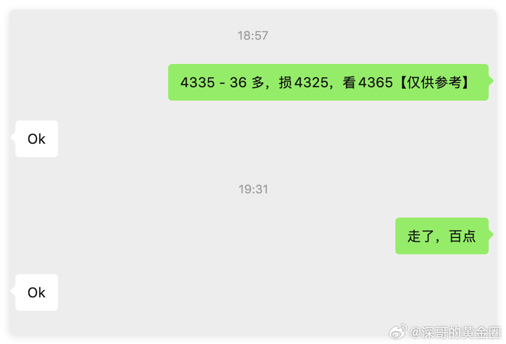 黄金4336多单，抵达4346，锁定100点✨✨震荡盘还是不格局，再次收入粮仓两