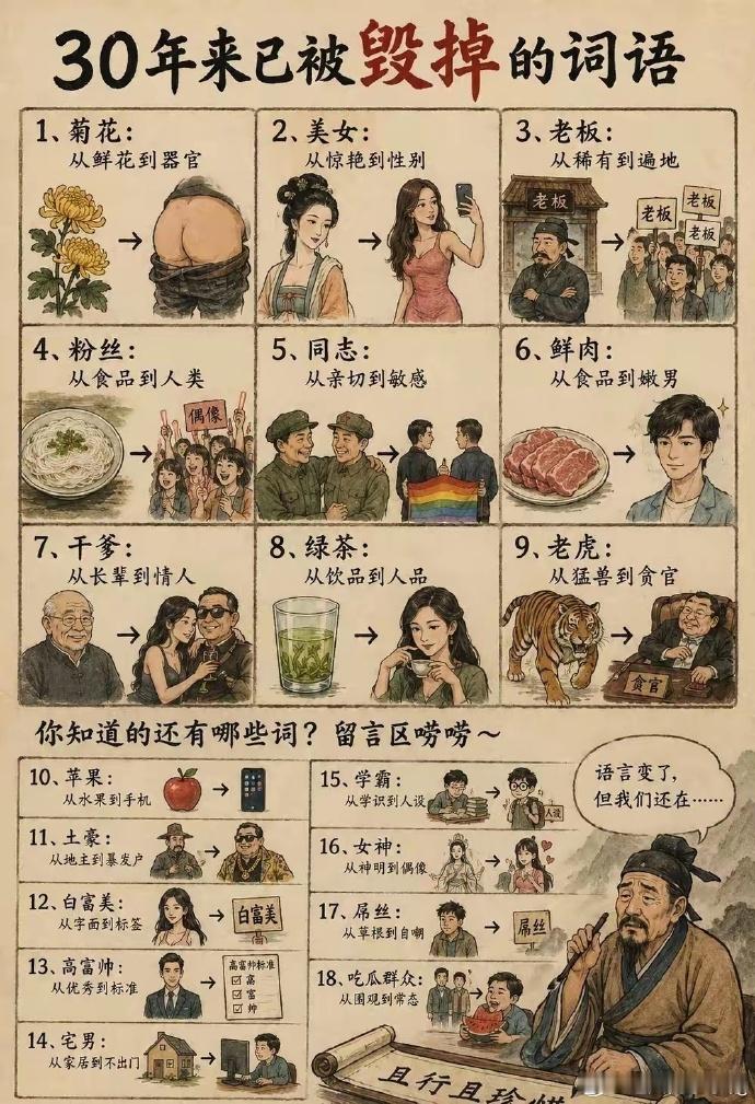 适应新时代 