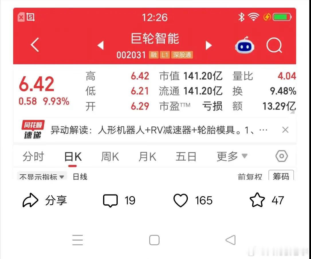 一位河南股民竞价直接梭哈巨轮智能，6.29元砸进去45万。他说要学巴菲特做价值投