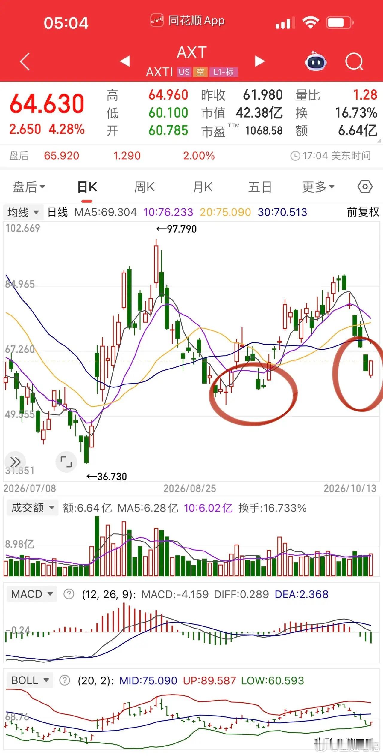 隔夜美股指数也无风雨也无晴，但科技发出了积极信号。科技七巨头谷歌、微软等继续稳稳