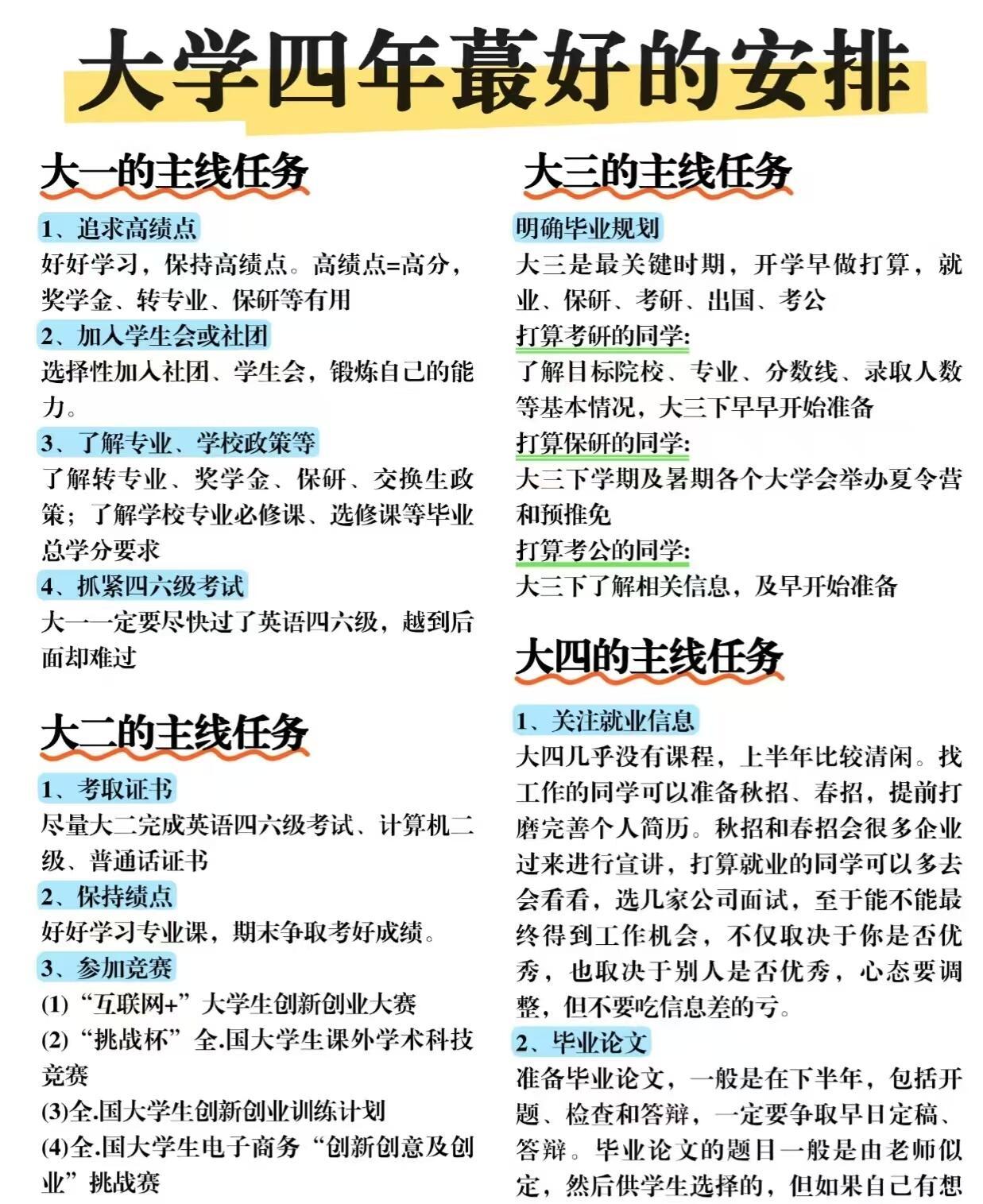 开学焕个新人设 这才是大学四年最好的安排❗保持灵活性:规划并不是一成不变的,随着