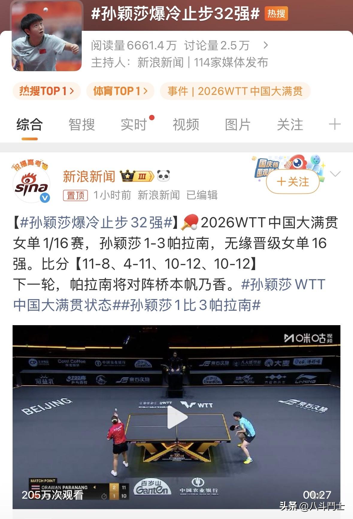 “爆热”国乒名将孙颖莎 2026WTT中国大满贯女单1/16赛，孙颖莎1-3帕拉