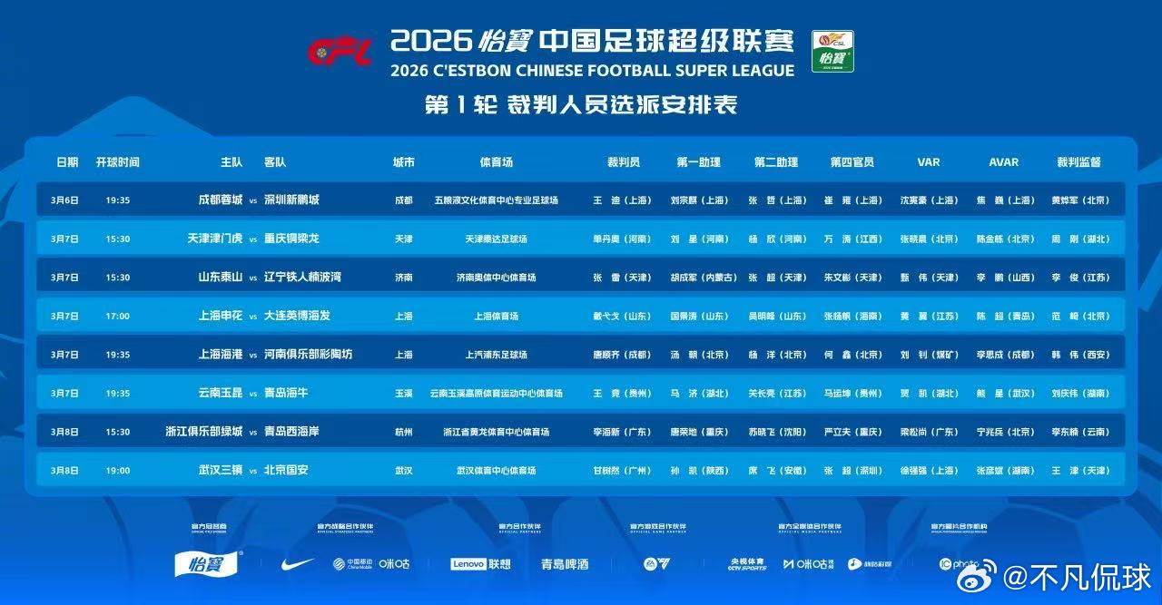 上海申花申花vs大连 主裁判戴戈戈！VAR黄翼！上海申花