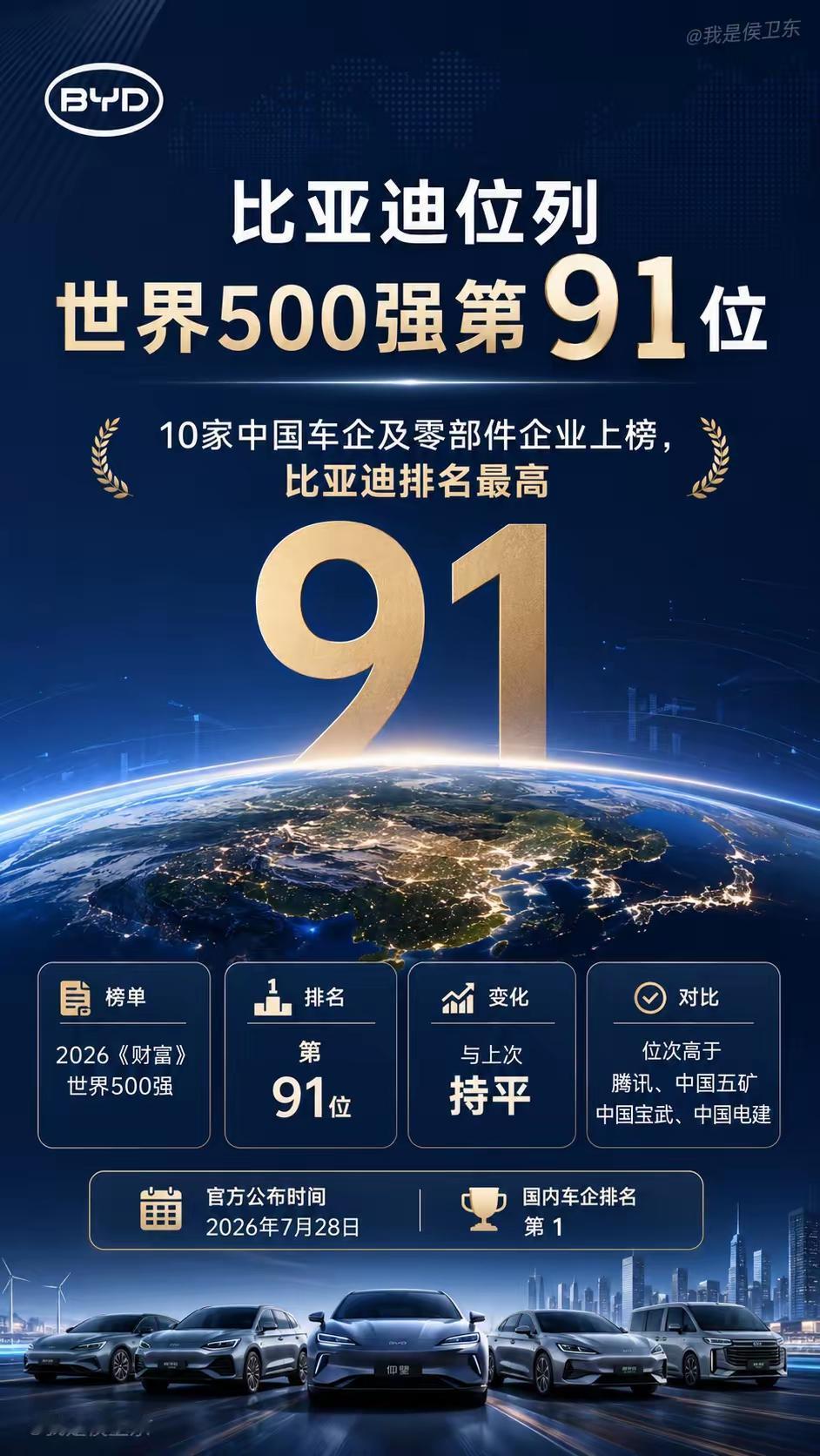 当市场被迫用400v架构炒剩饭时，突然就明白了迪子闪充+二代刀那无法触及的技术断