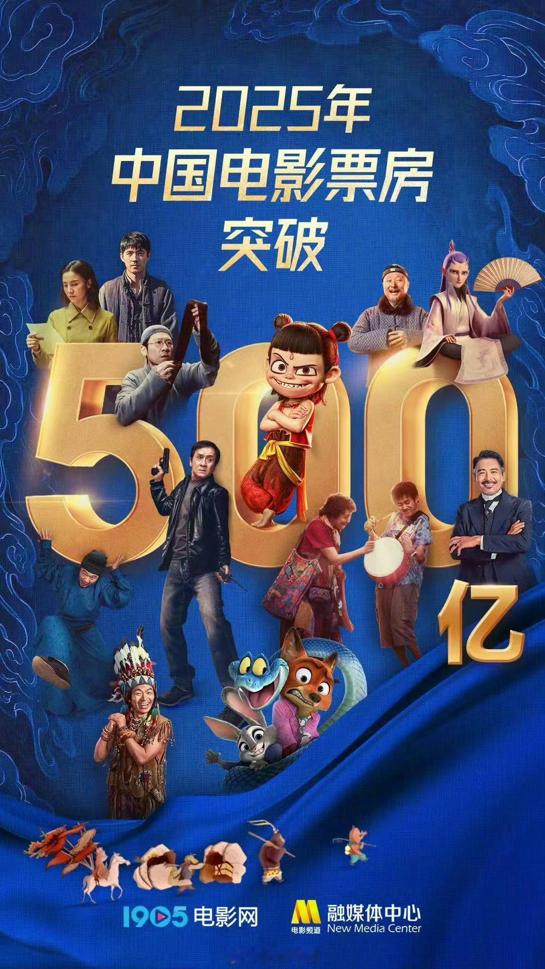 2025票房前5目前，票房前5名影片分别为：《哪吒之魔童闹海》《唐探1900》《