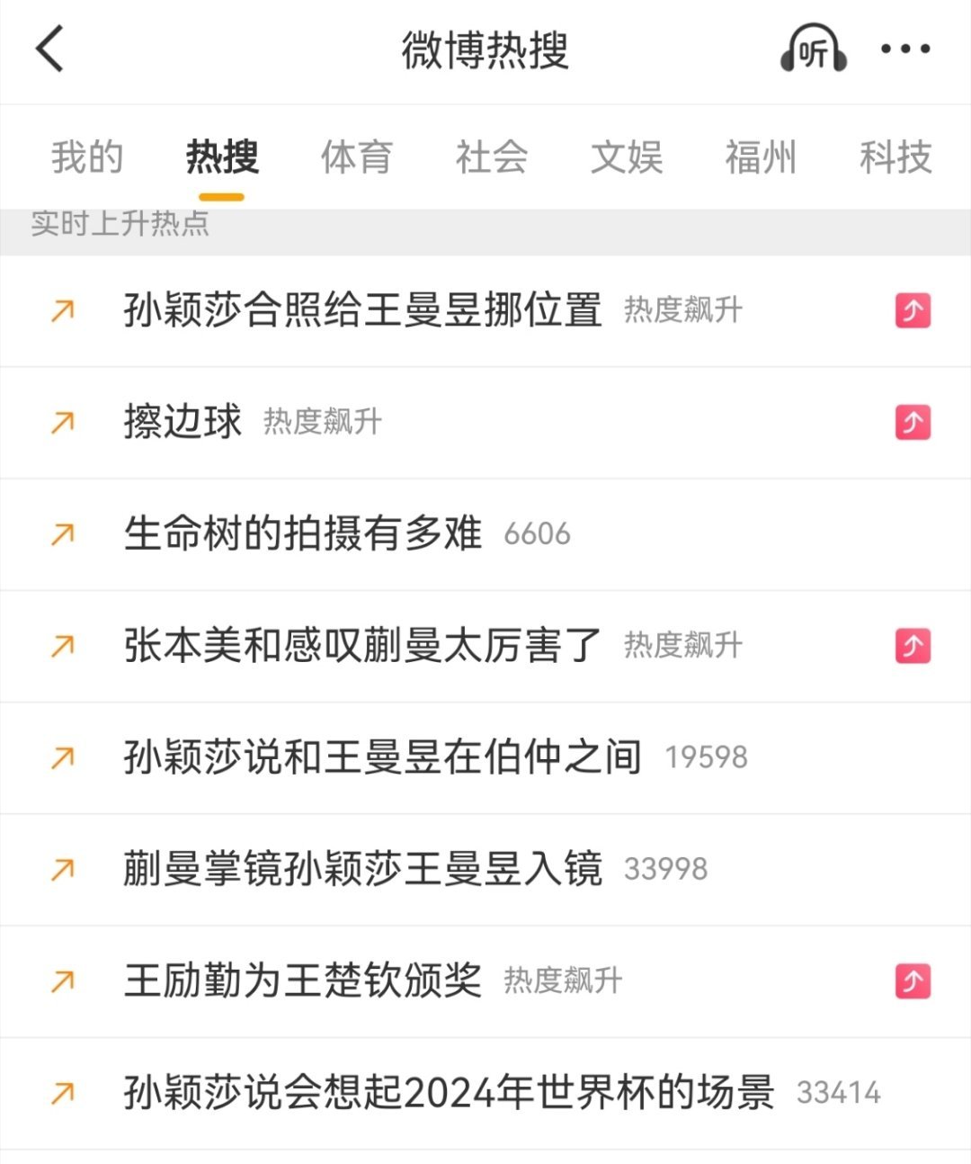 团队热搜包年🧦砸了多少钱买这次亚洲杯的冠军新闻 