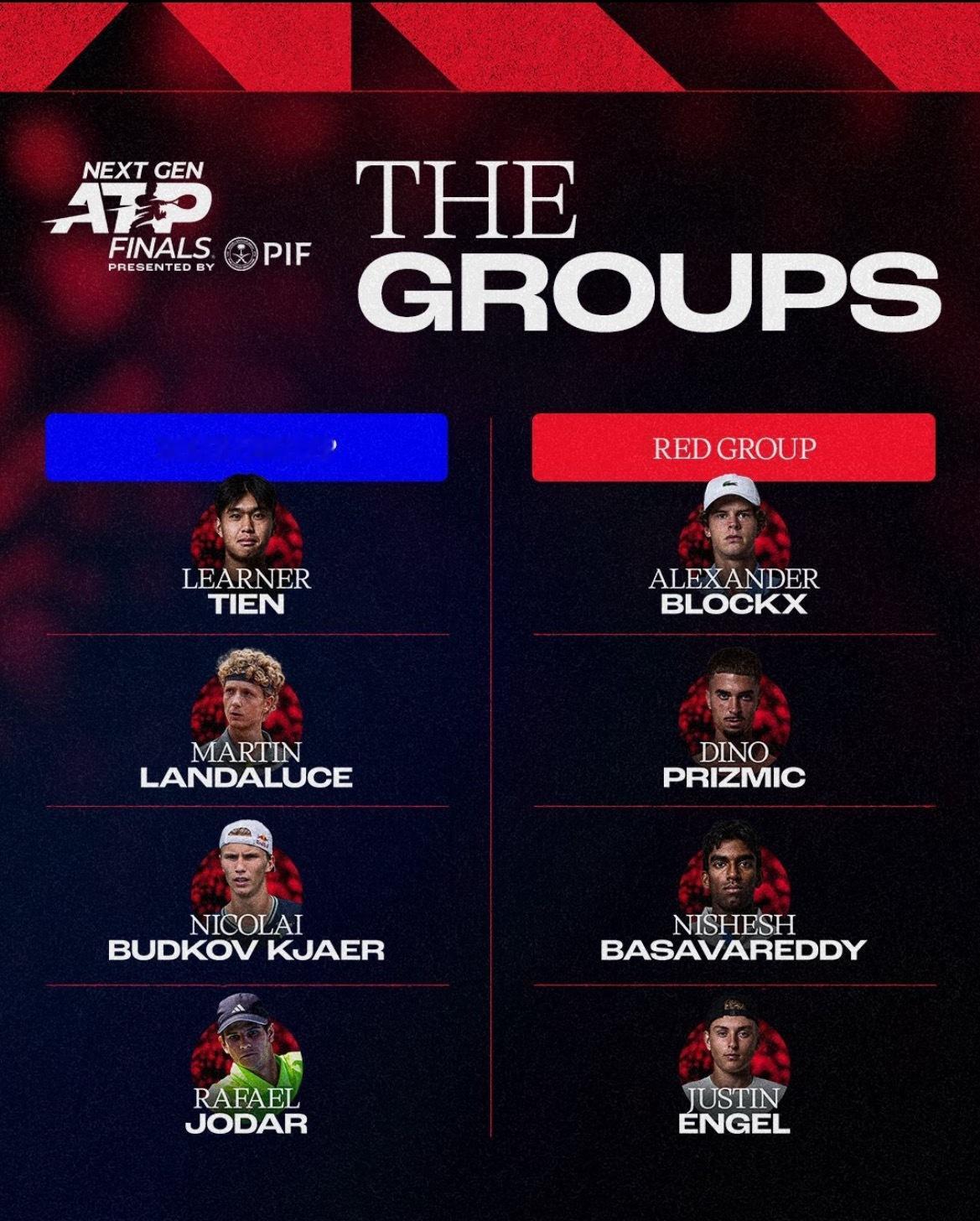 网球talking大会 2025ATP新生力量总决赛分组出炉，勒纳·钱领衔，丰塞