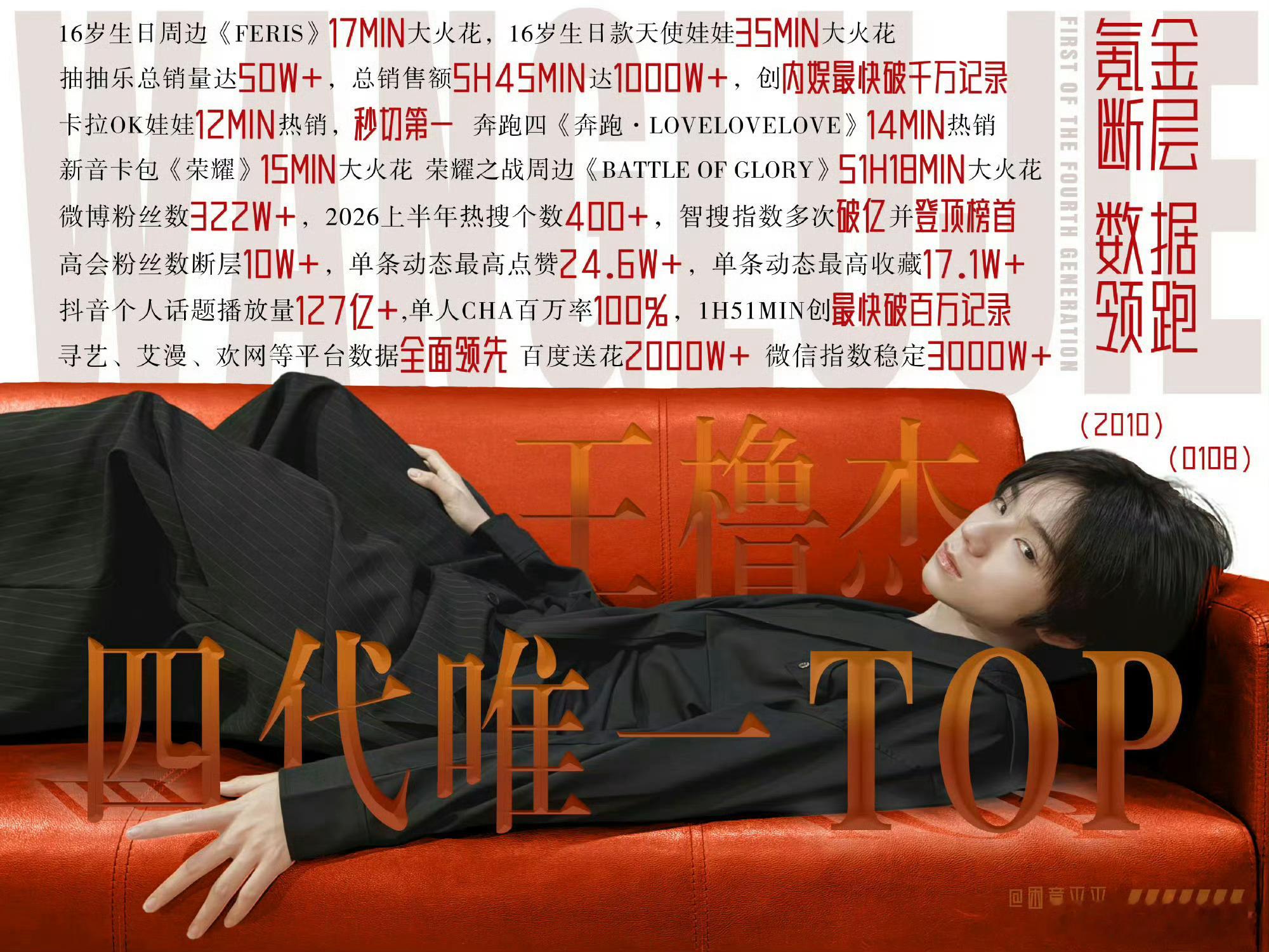 王橹杰 陈浚铭王橹杰好帅陈浚铭是什么东西，祝嫂99 