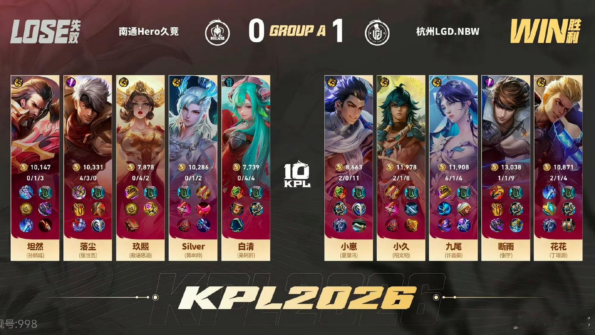 九尾海月输出拉满LGDNBW对战Hero九尾的海月全局拿下6各人头，团战伤害高达