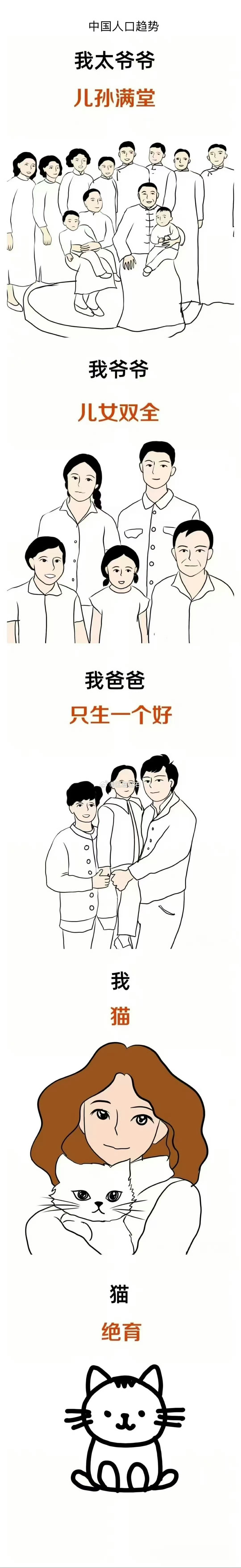 真实的社会现状 