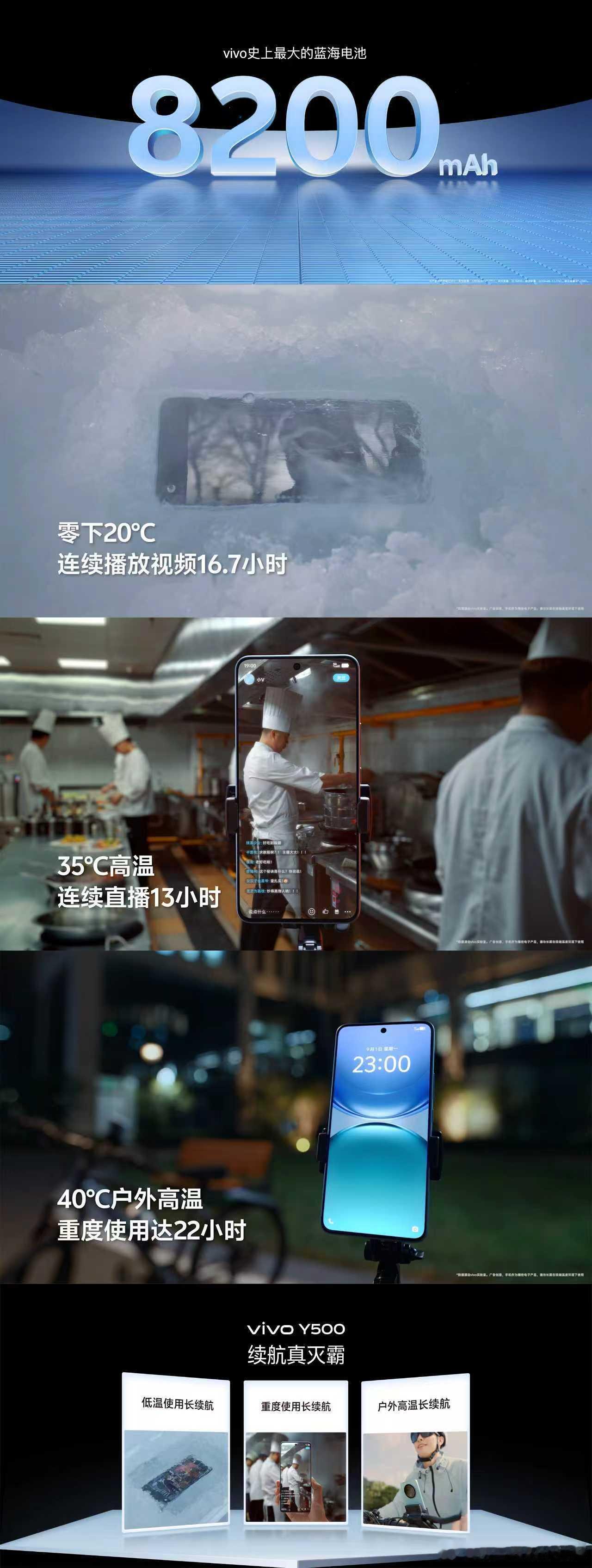 vivo Y500国民神机  8200毫安的电池，牛批。而且直驱供电这个好！意思