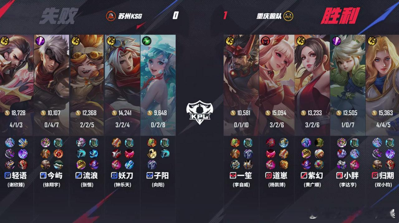 紫幻的不知火舞   狼队对战KSG  狼队对战KSG第一小局，狼队限制敌方回城，