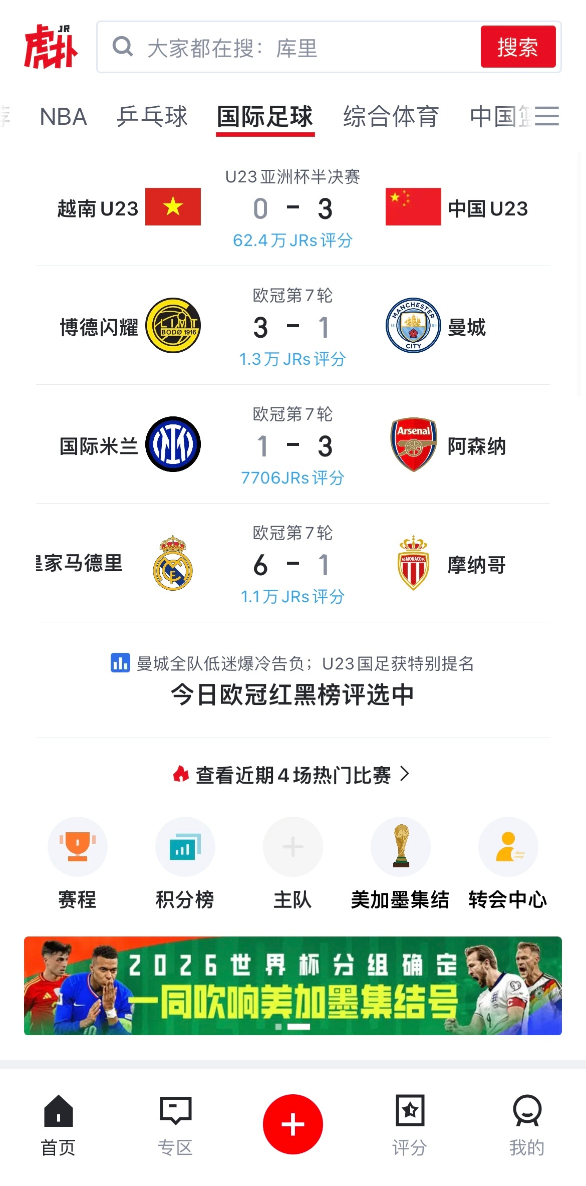 超62万JRs打分！U23国足对越南一战打破国足比赛评分历史记录昨晚U23亚洲杯