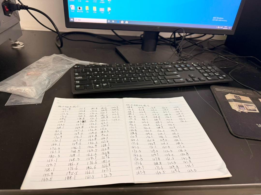 我宣布工科女全天下最厉害 