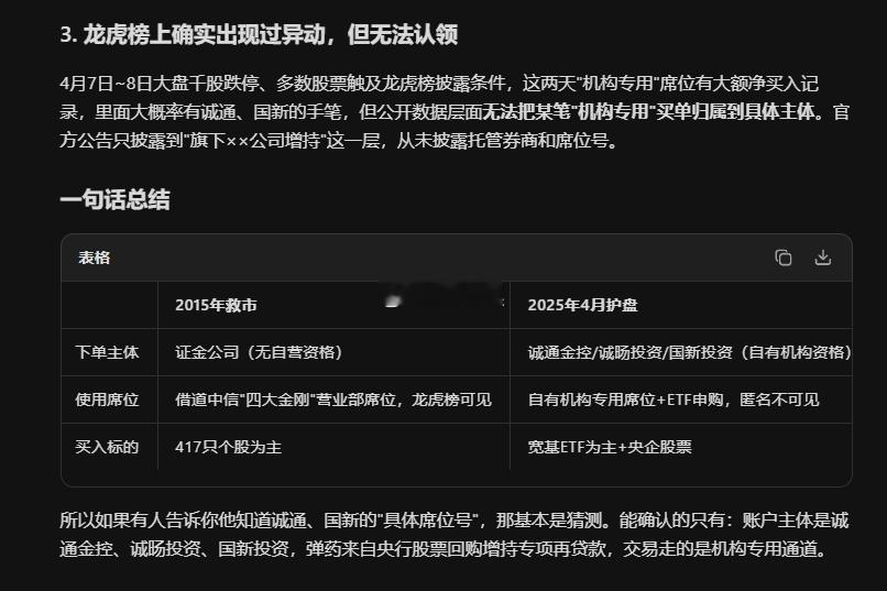 国新跟诚通这俩公司有点儿意思哈，也就是说增持的时候，可以公开说它们买了多少多少额
