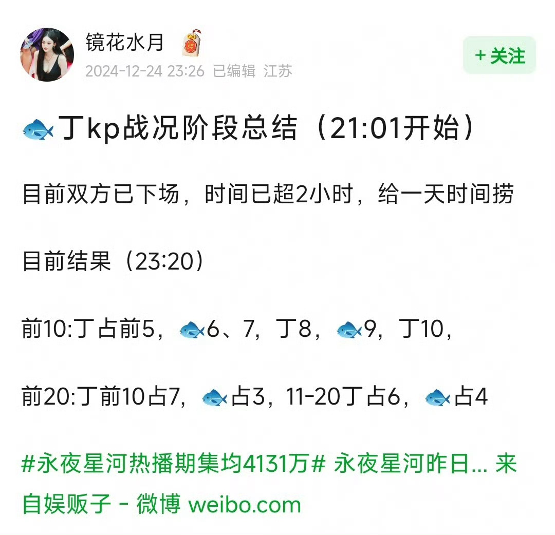 永夜星河不豹豹猫猫啦？ 