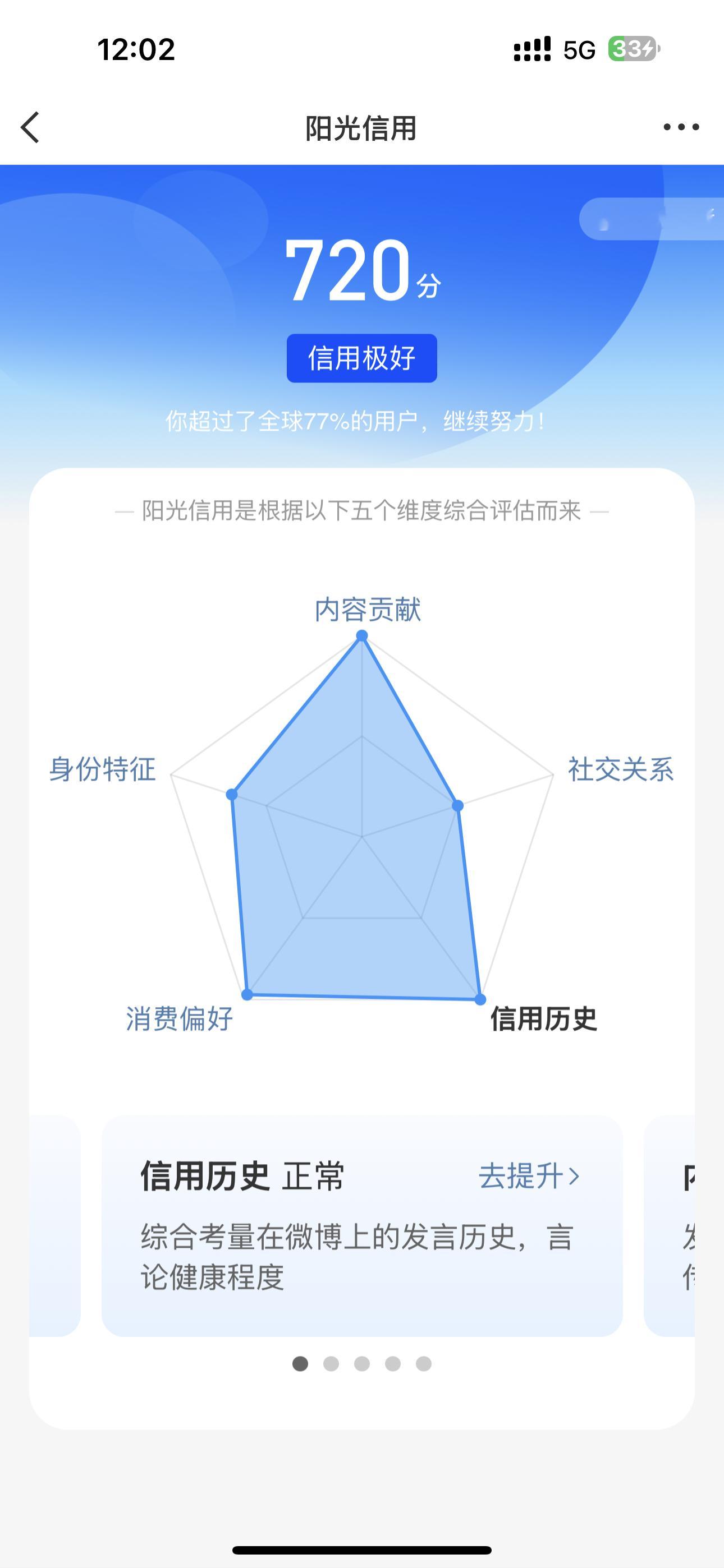 阳光信用  ☀️720极好 想涨的宝宝来动动呀人生的路，充满回忆，相遇的人，难以