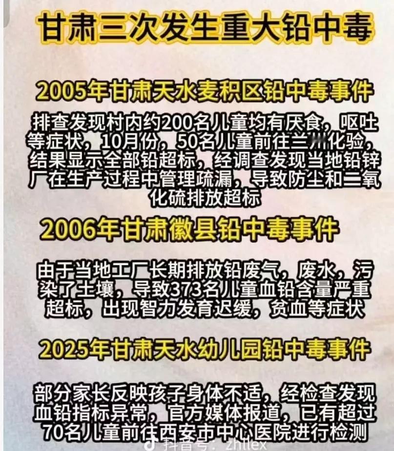 甘肃二十年发生3次铅中毒 ​​​