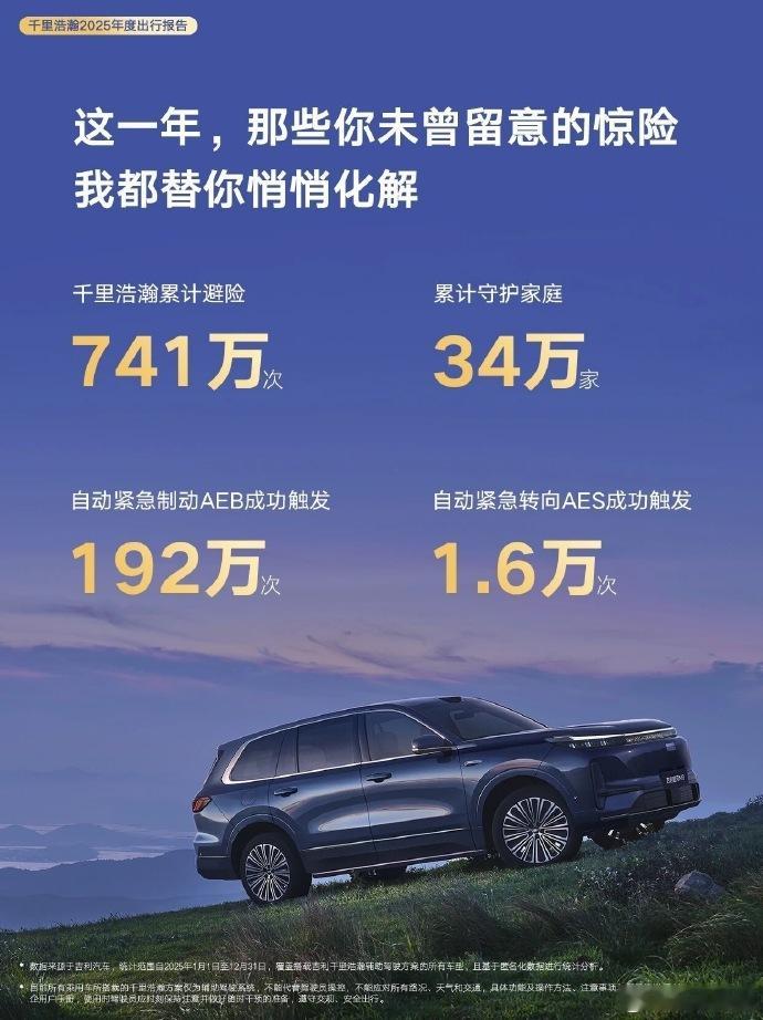 看到这张图，实在没忍住。2025年全年AES触发1.6万次。按照互联网上的数据，