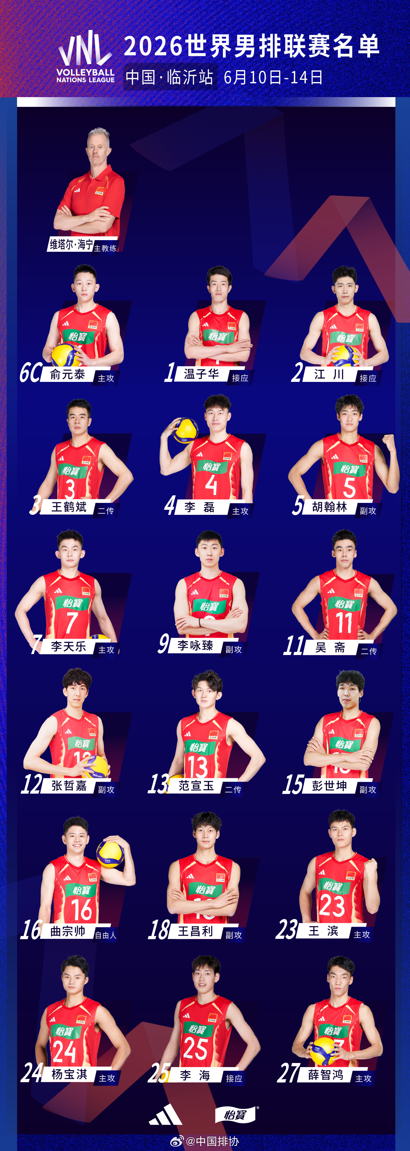 #中国男排世联赛临沂站名单更新#  更新发布2026年世界男排联赛中国临沂站中国