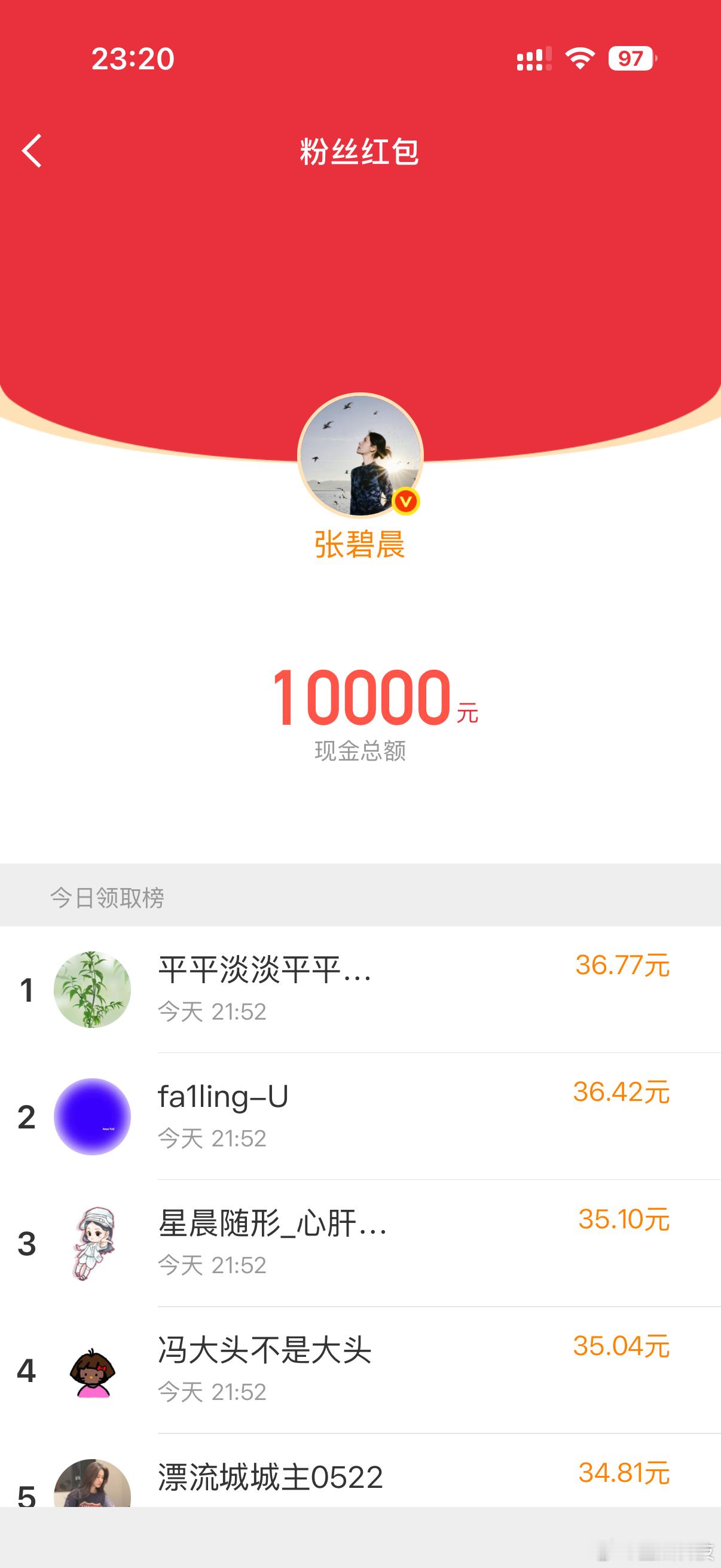 张碧晨淘汰张碧晨虽然被淘汰了，但是她发了一万块钱粉丝红包，感觉自己却错失了一个亿