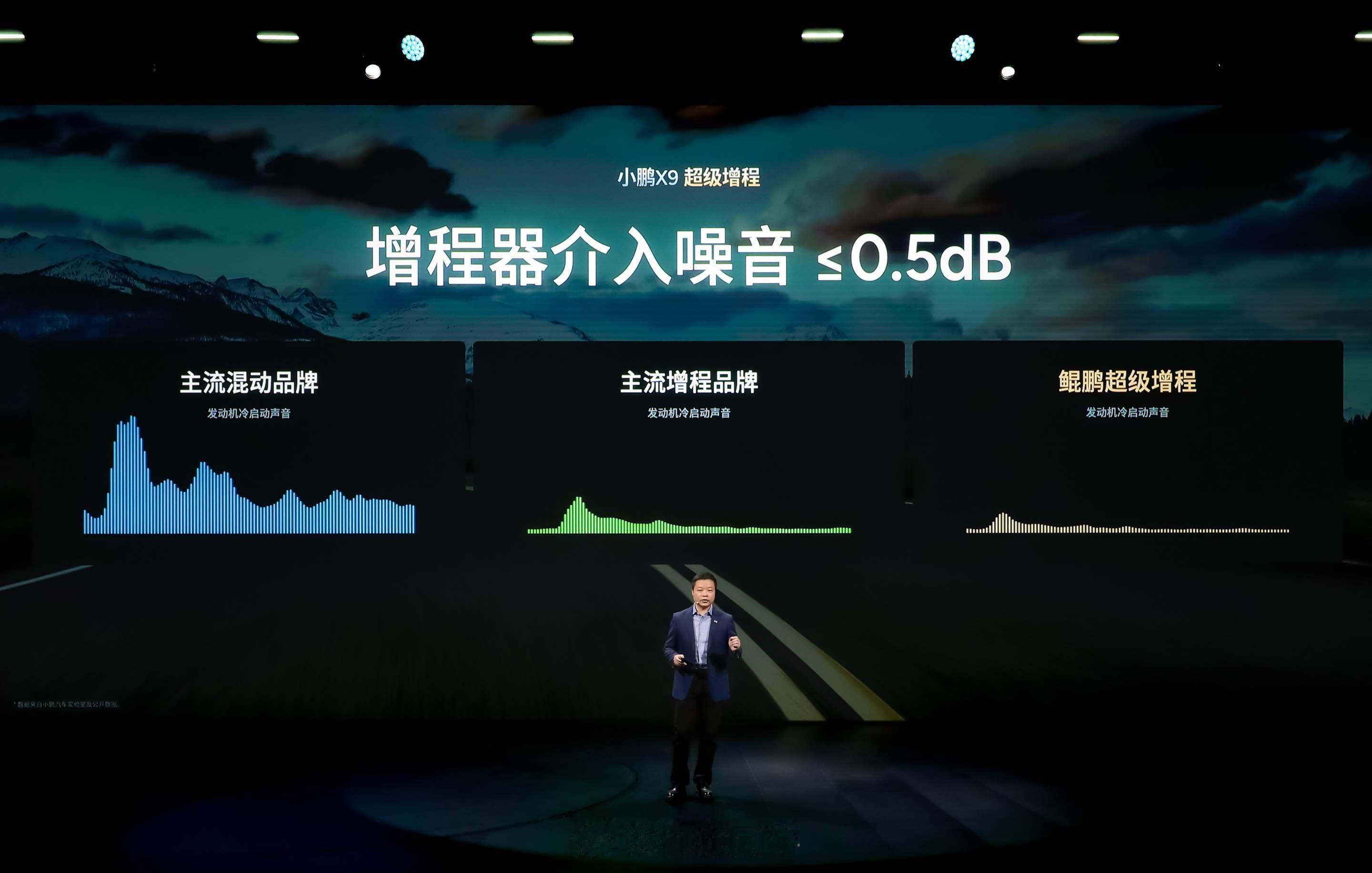 小鹏X9 增程 正在发布「电动三折叠」有点意思！-6座模式下为宠物打造的独立空间