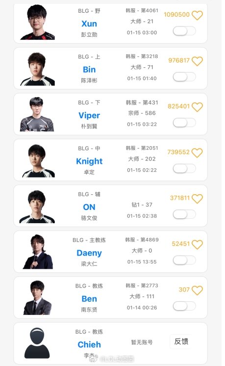 高度认真！将迎战WBG！BLG选手们Rank至凌晨，Viper和Xun更是打到三