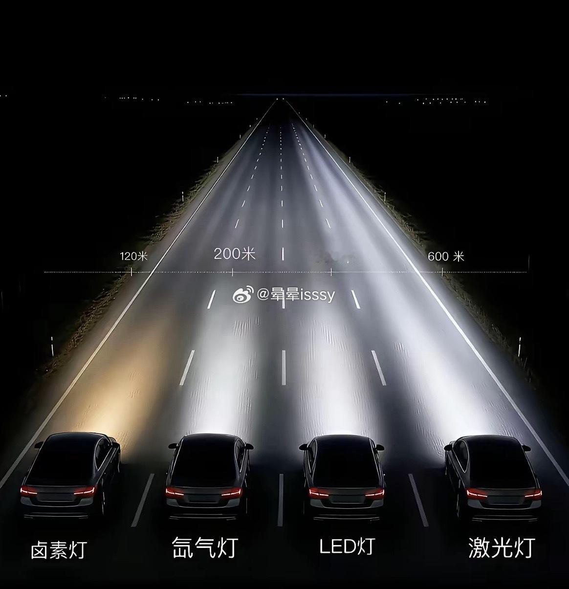 哪个灯光适合在晚上开 