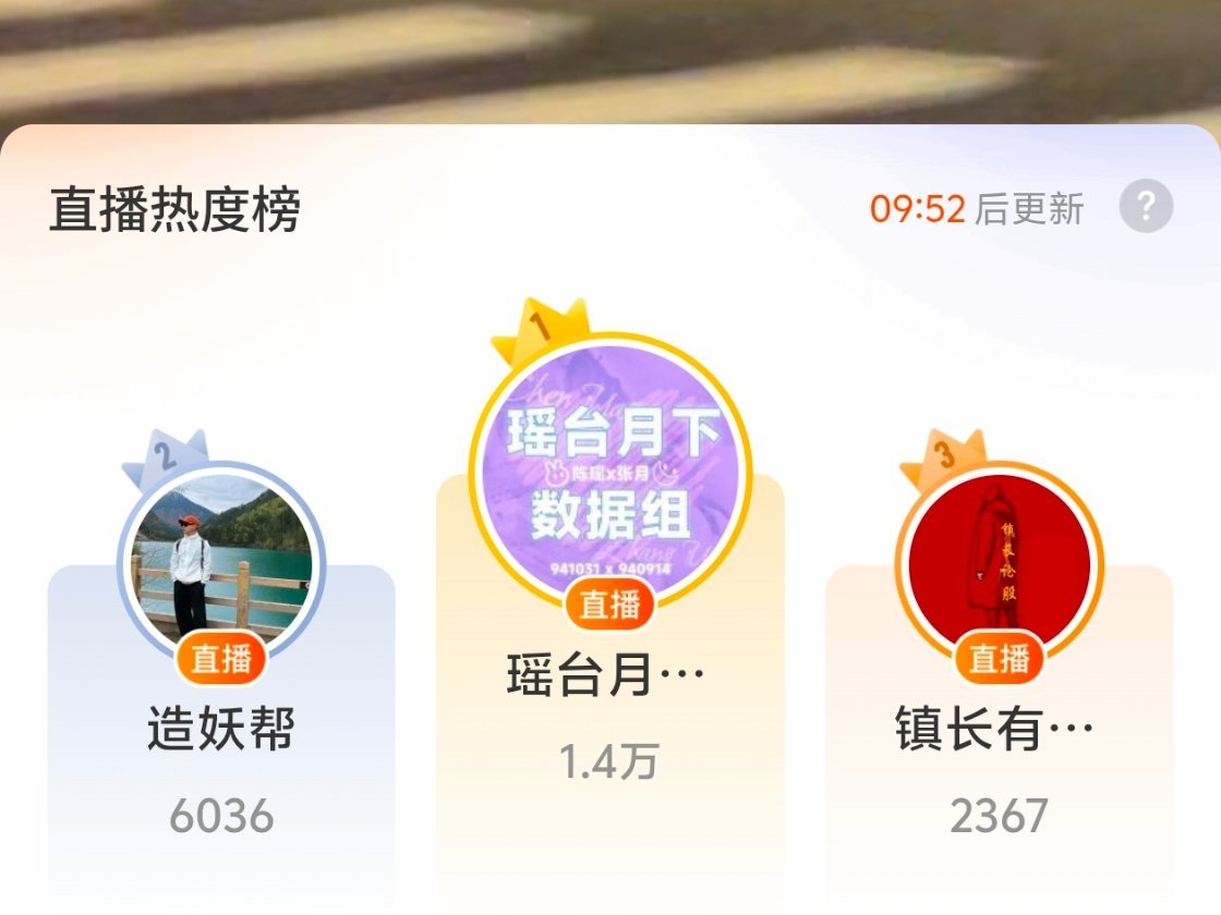 xpp你们现在是真的火了❤️🔥后面忘了 