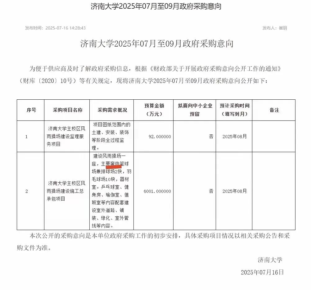 济南大学公然表示花6000万修奢侈篮球场？看采购意向感觉济南大学真是不行了。
