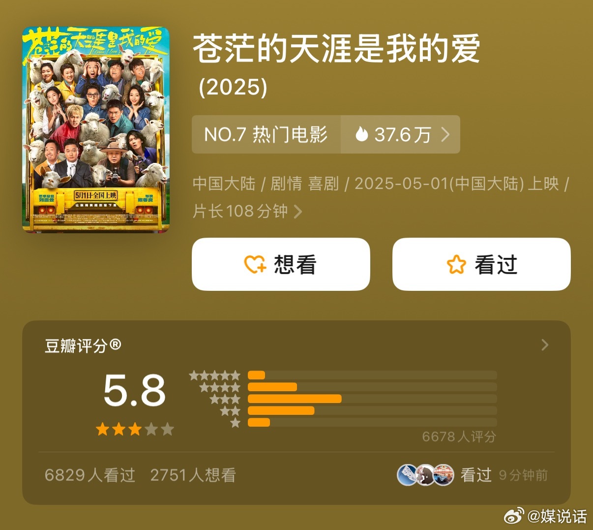 五一档电影豆瓣开分 曾毅 周奇《苍茫的天涯是我的爱》开分5.8，五一档最低。片方