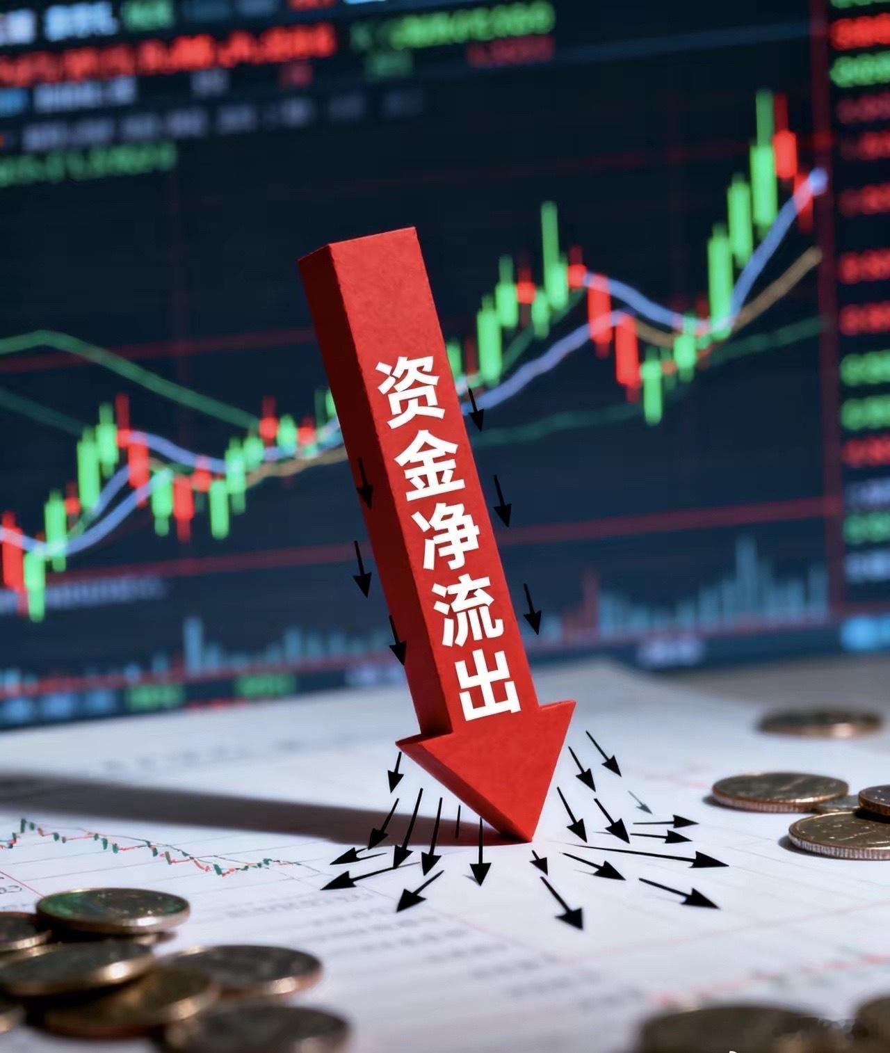 今日主力资金净流出前十个股深度解析整理2026年6月1日收盘数据，针对今日主力资