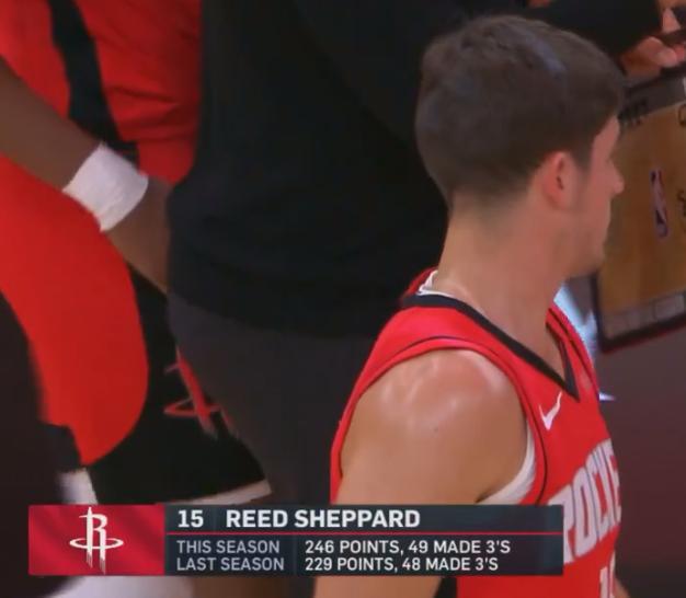 才用了19场，就超越了上赛季整季的得分和三分命中数啊....休斯顿火箭Reed 