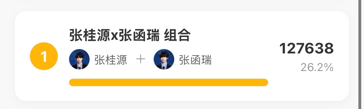 桂瑞突围双人舞台加油加油加油 