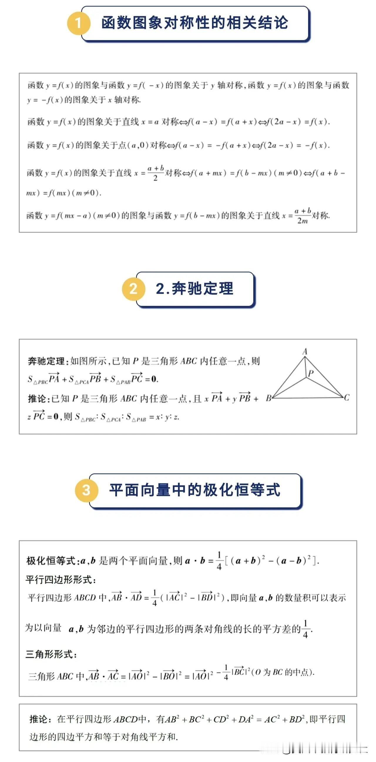 【高中数学各模块秒杀结论】