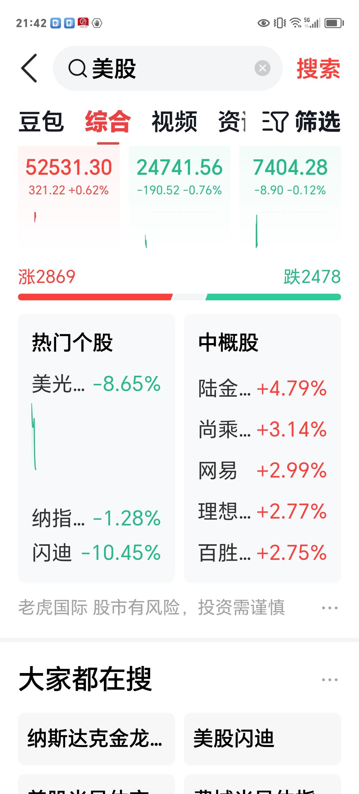 美股半导体又崩了，明天大科技板块还会大跌吗？

美股刚开盘，美光跌8.65%，闪