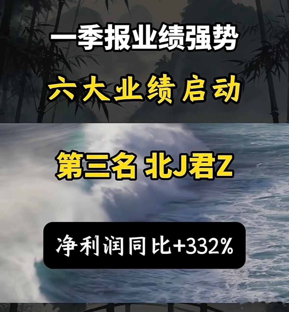 一季报业绩强势，六大业绩启动，净利同比+2138%！4月27日晚间A股一季报披露