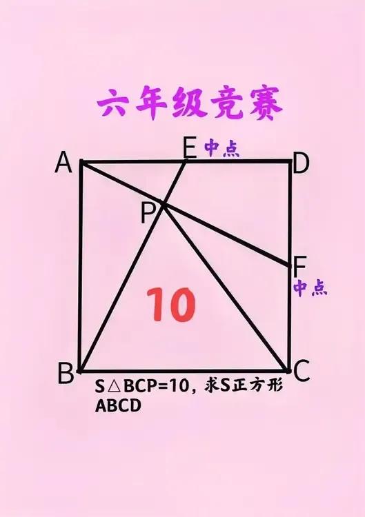 “全年级200多人，做对的不足10人！”这是一道小学六年级数学竞赛题：正方形内局