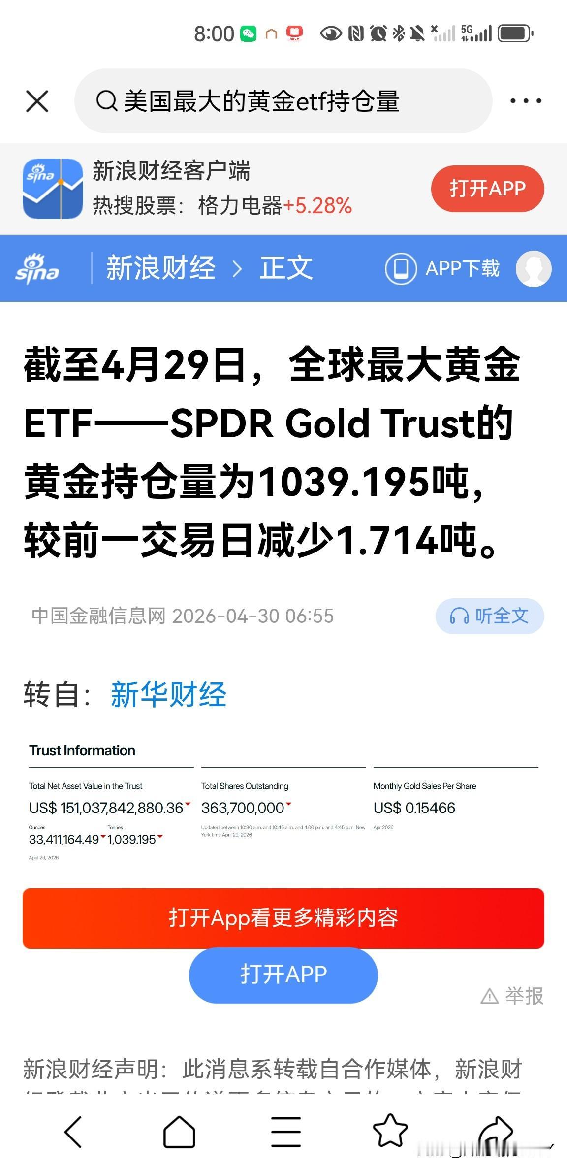 4月30日，美国最大的黄金ETF持仓量再次减少1.714吨，最近一段时间，美国最