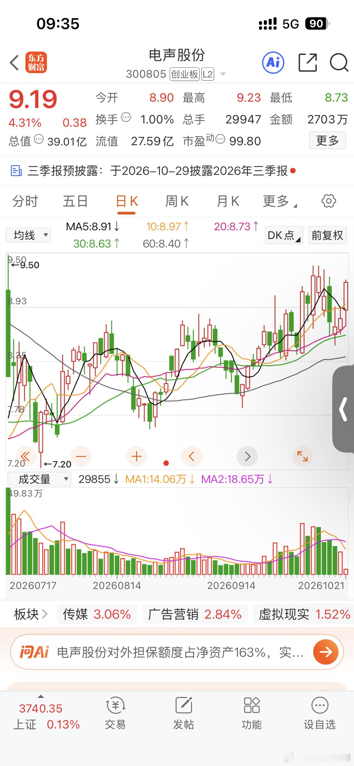 电老大一路走来，大家有目共睹，无论如何调整，如何洗盘，依然坚定持有，拿不住的可以