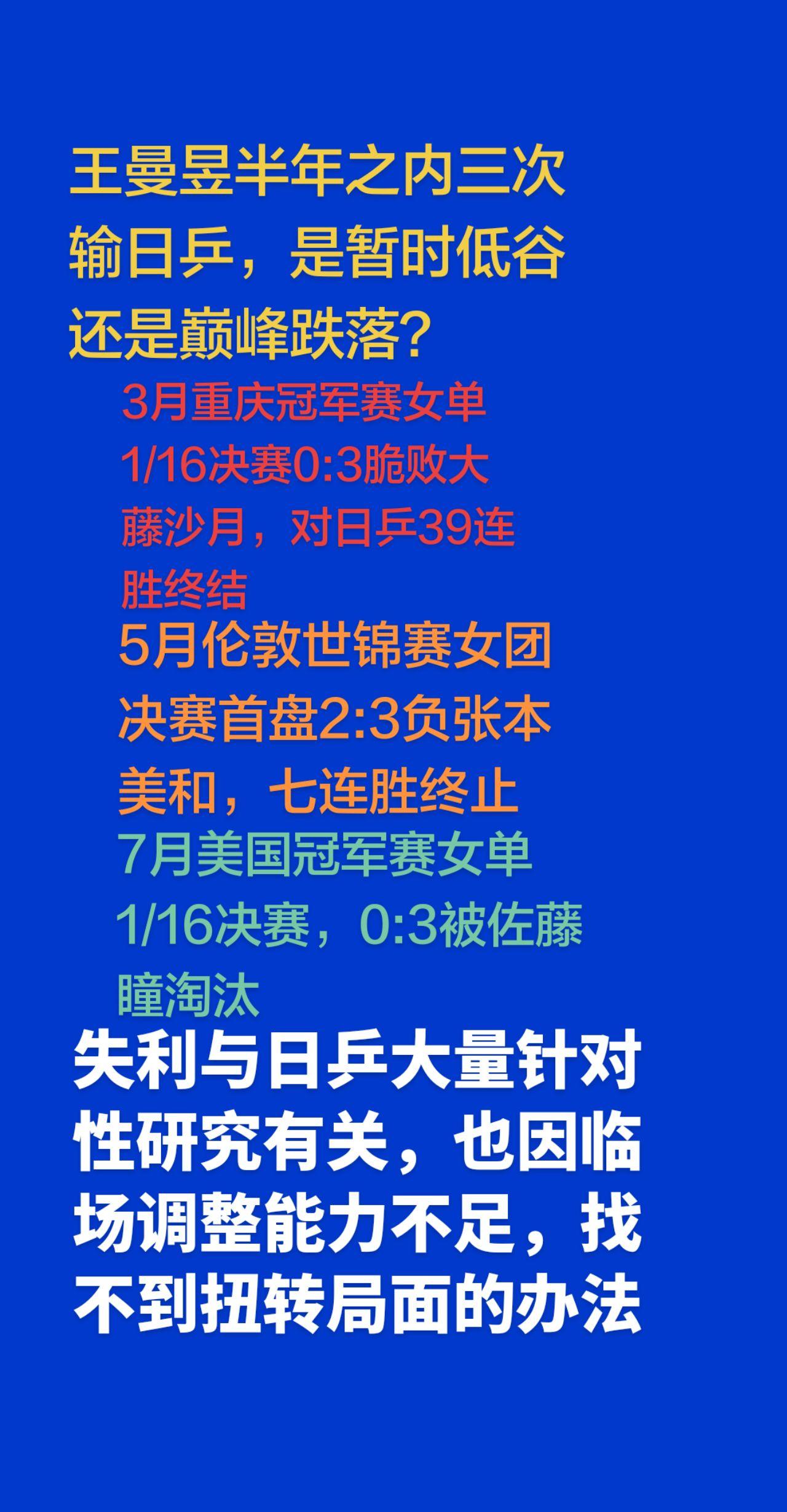 王曼昱今年三负日乒，究竟怎么了？