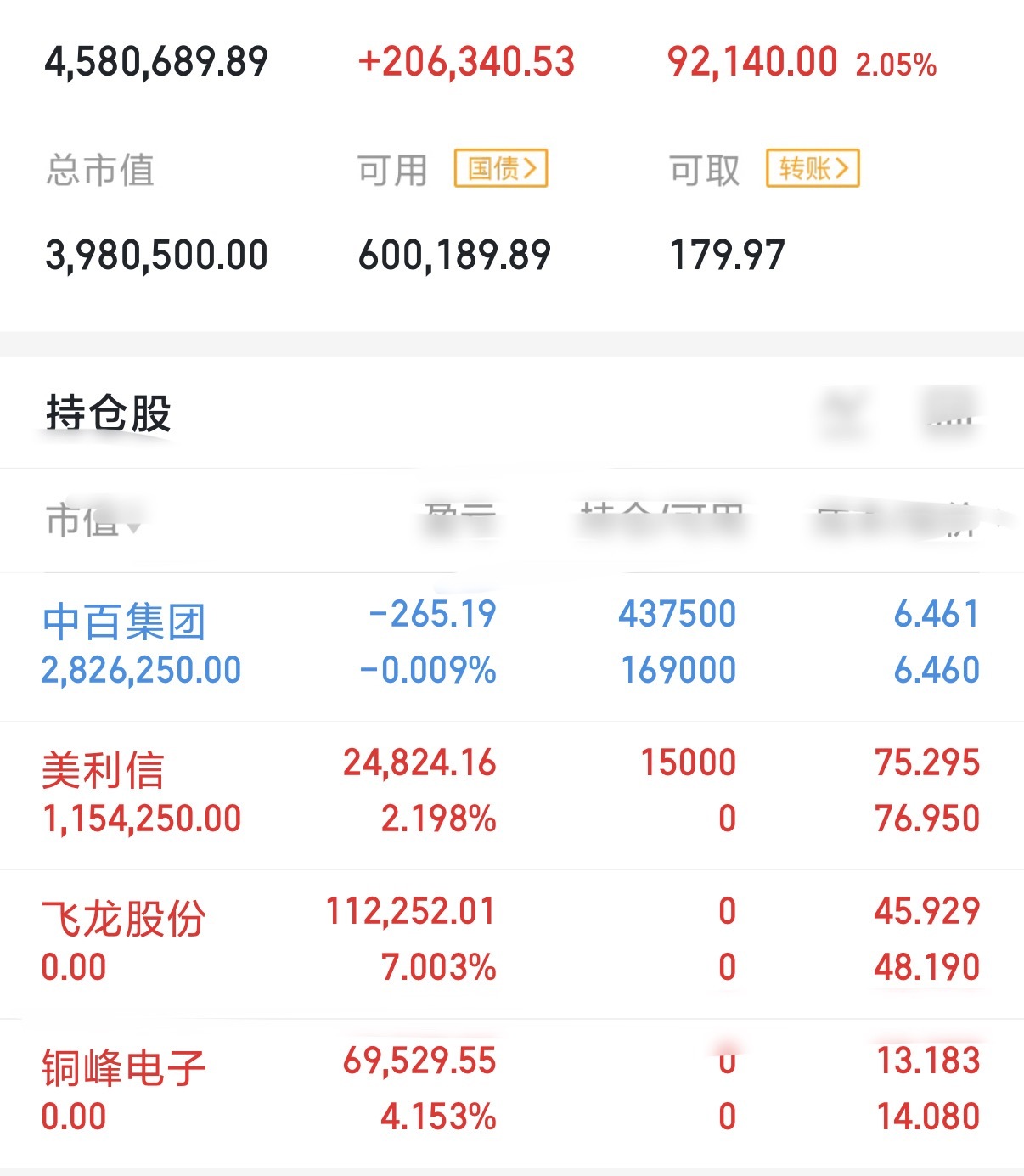 股市拼的就是坚持，熬得住就出众，熬不住就出局。我每一笔账户操作都会在微博同步通知