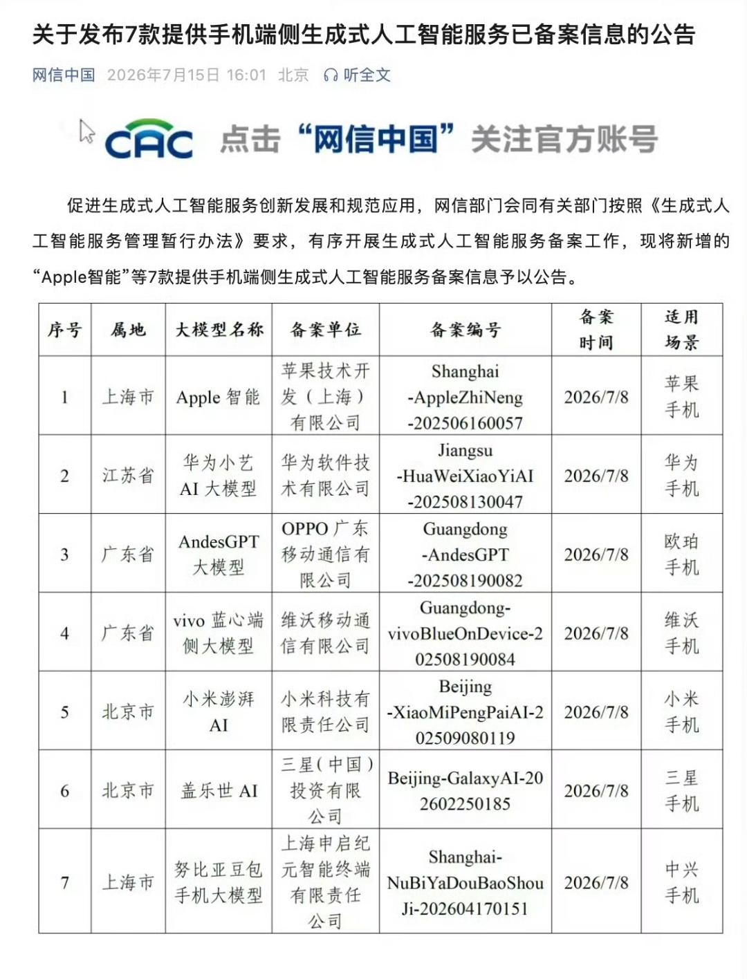 苹果的AI终于过审了[融化]